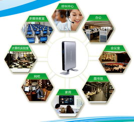 炒股專用電腦報(bào)價(jià) 廠家